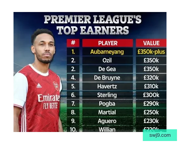 以为错怪了他维尔茨英超本赛季21次创造机会冠绝联盟数据证明价值