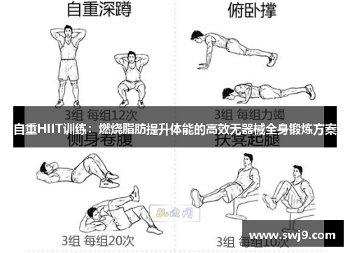 自重HIIT训练：燃烧脂肪提升体能的高效无器械全身锻炼方案